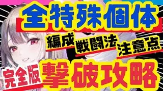 【メガニケ】勝てない人見て❗️全ボス対応総集編❗️【NIKKE】
