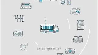 Объяснение мобильности XING