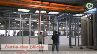 Fonctionnement de la chaine de laquage VDINDUSTRY