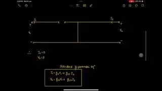 Q.10 GATE PYQ EE 2006 ( TWO PORT NETWORK)