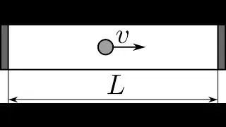 Particles in 1D box