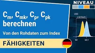 Cm, Cmk, Cp, Cpk berechnen: von den Rohdaten zum Index | F&auml;higkeiten 1-3.3| IHDE Academy