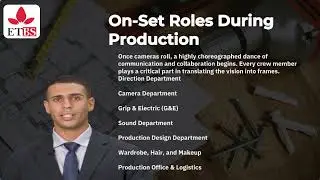 Production Process  Pre to Post  Module 4  Roles, Responsibilities, and Hierarchies on a Film Set