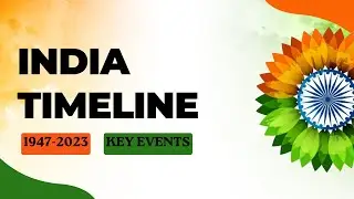 India Key Events: Amazing 75 years In 30 minutes !
