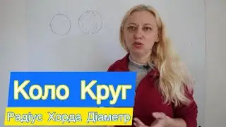 Коло Круг Радіус Хорда Діаметр