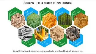 Class X GSEB (Geography) chapter 8 : Natural Resources | Part 1 |