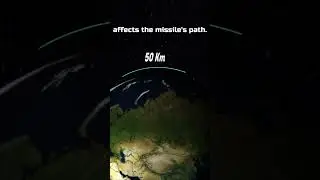 Beyond Visual Range Missiles