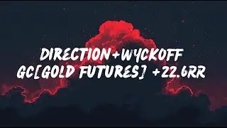Direction+WYCKOFF+Breakblock GC[Gold Futures] +22.6RR 11/11/2025