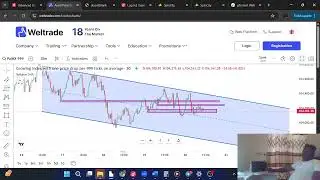 Pain X 999 Technical analysis 5 wick rejection Strategy