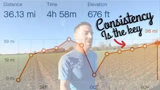Consistency - The GREATEST way to become the best runner you can be!