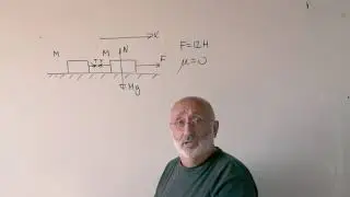 Законы Ньютона .Решение задач   2021 - 9