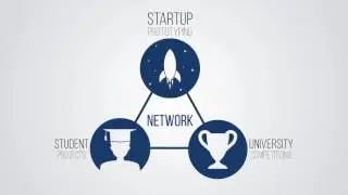 VisionEngineering Fund : InnSpace