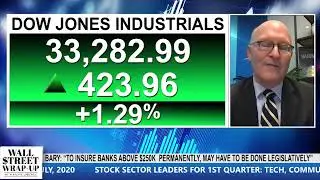 Wall Street Wrap Up: 3/31/23