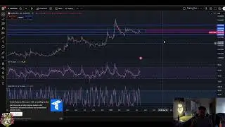 SwftCoin SWFTC Breaking Down Resistance & Potential Uptrend!