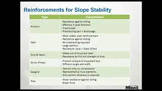 Slope Stability for Embankments and Reinforced Slopes - Midas Soil Works -Finite Element Analysis 2D