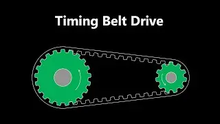 Timing Belt Drive Animation