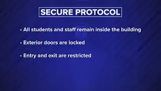 Fort Worth ISD increasing security over online threat