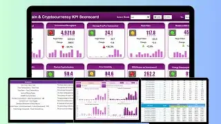 Blockchain & Cryptocurrency KPI Scorecard