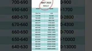 Neet 2023 Result Marks vs Rank #neet #neetug #neet2023cutoff #nta #medicalcollege #education