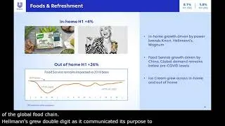 What were our financial results for the first half of 2021? | Unilever