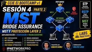 🎓 CCIE Enterprise Infrastructure Bootcamp v1 – Sesión 4 Parte 2 | MST & Bridge Assurance