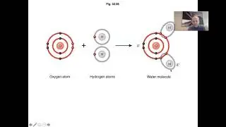 Inorganic chemistry - Water molecule; polar molecules