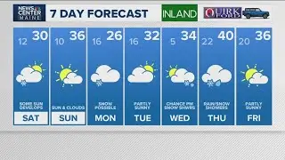 NEWS CENTER Maine Weather Video Forecast