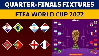 MATCH SCHEDULE: FIFA WORLD CUP 2022 QUARTER FINALS FIXTURES