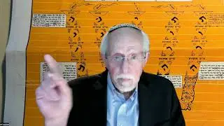 Leviticus Vaykra/Elevation Offering: Elevates What?  - Rabbi  Z Aviner