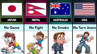 Why Parents Clash With Kids From Different Countries