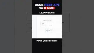 #backenddeveloper #backendwebdevelopment #python #backend #programmer