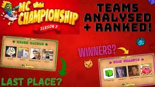MCC 20 TEAMS ANNOUNCED: Analysed + Ranked (MC Championship)