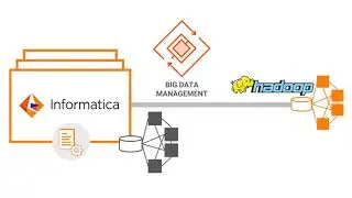 Big Data Management Performance Tuning - Creating Cluster Configuration Objects