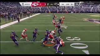 Madden NFL 20 Week 1 Highlights
