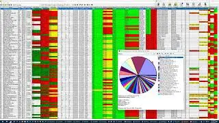 Intraday Prospecting with Stocks & Industry Groups, 28 Minutes