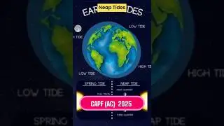 Neap Tides  | CAPF (AC) 2025 | Geography | Direct Sources