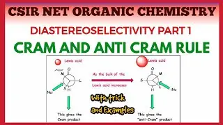 Cram and Anti Cram Rule Trick And Question|Diastereoselectivity|Stereochemistry|NET ORGANIC CLYADEN