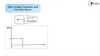 Haar Scaling Functions and Function Spaces - Adaptive Filters - Advanced Digital Signal Processing