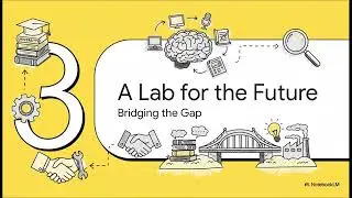 Building a software professional employability skills development program
