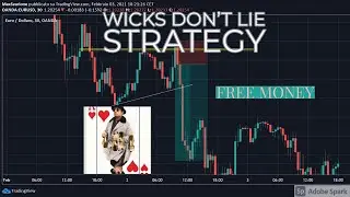 WICKS DON'T LIE explained! Super SIMPLE Supply & Demand FOREX STRATEGY. (Eur/Usd analysis)