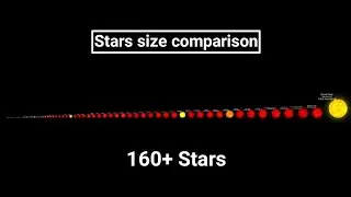 Stars size comparison 2021