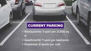 Dallas City Council to consider parking changes