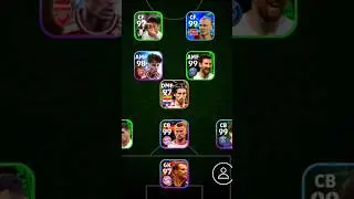 White Squad | 3-1-4-2 Formation | efootball 2024 mobile #whitesquad