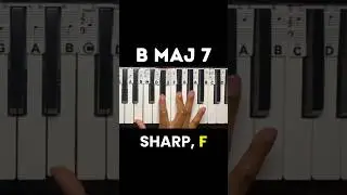 The B Major 7 Chord is Called the Majestic Key to Unlock Smooth Jazz and Soul Sounds