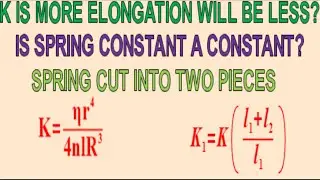 RESTORING FORCE,FORCE CONSTANT definition  Spring constant D.F,Units  Spring cut into two pieces