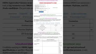 DRDO Apprentice Recruitment 2025 &ndash; Apply Online #latestgovtjobs #shortsfeed #shorts #govtjobs #job
