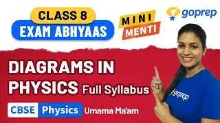 Diagrams in Physics | CBSE | Class 8 Physics | Umama Ma'am | NCERT | Goprep