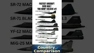 Top 8 Fastest Aircraft Ever Made &ndash;  Hypersonic Speed Comparison