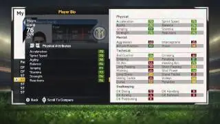 THE NEW MESSI? FIFA 15 Career Mode: Best Young Strikers To Buy!