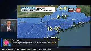 Half Time Storm Update